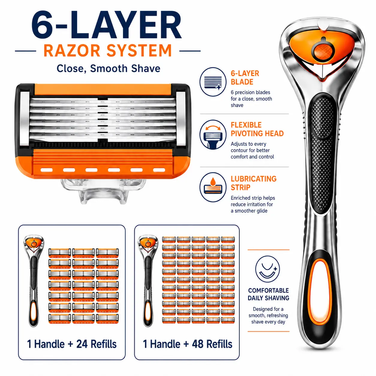 6-Blade Pivoting Razor Kit for Men and Women, Ergonomic Shaving Handle with 24/48 Replacement Blade Cartridges for Head, Face and Body Hair Removal