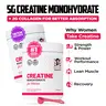 2 Pack Creatine Monohydrate for Women with Collagen and BCAA's - Fitness Supplement Powder for Muscle, Healthy Hair, Skin, Nails and Recovery