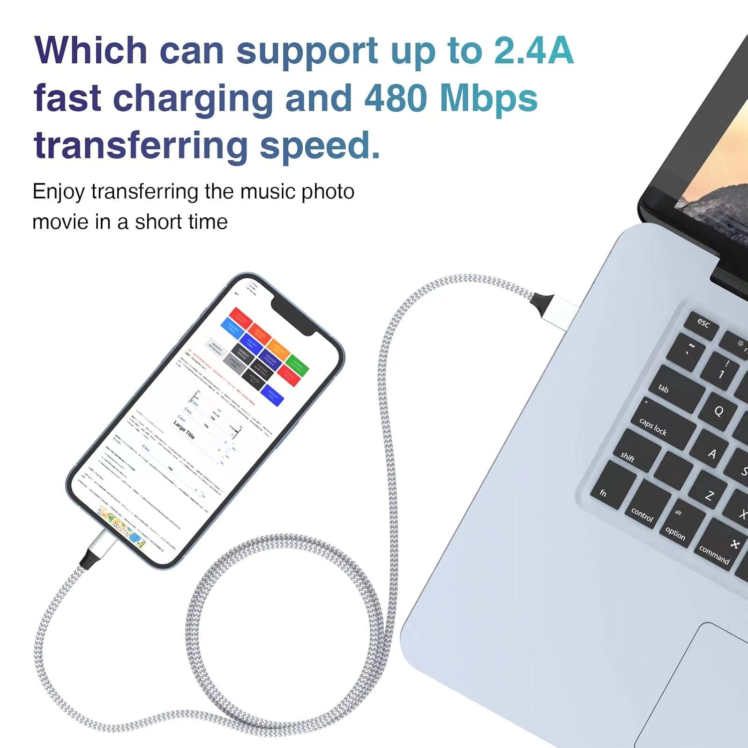 Durable iPhone Charger Cord 6FT 3Pack [Apple MFi Certified] Lightning Cable Nylon Braided iPhone Cord Fast Charging Cable Compatible with iPhone 14/13/12 Pro Max/12Pro/11