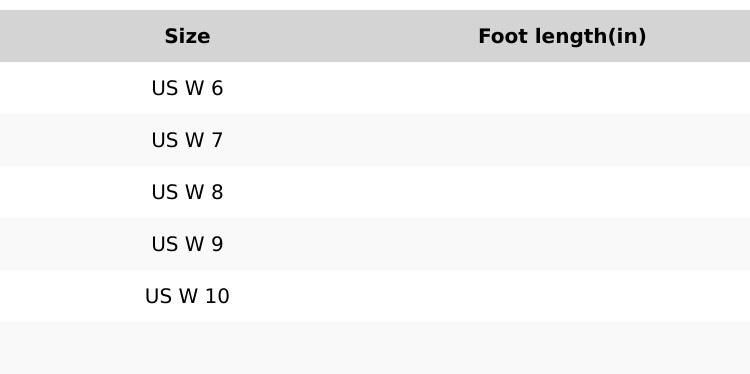 UGG Tazz II Slipper Pink Dawn Women’s Perfect Daily Comfort Slipper Lifestyle Fashion Footwear Girl Walking Shoes UGG Tazz II Slipper Pink Dawn Women’s Perfect Daily Comfort Slipper Lifestyle Fashion Footwear Girl Walking Shoes