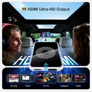 Netflix/YouTube/TikTok/Google Play/Screen mirroring to your car! Box-type in-car screen mirroring and streaming adapter, 3-in-1 wireless adapter, compatible with factory wired CarPlay vehicles