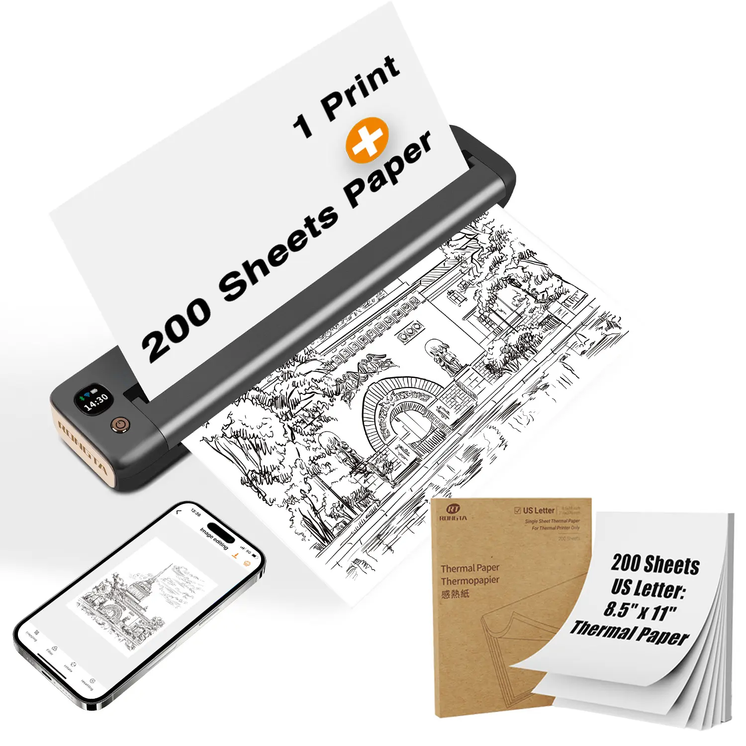 Machine+200 sheets of paper