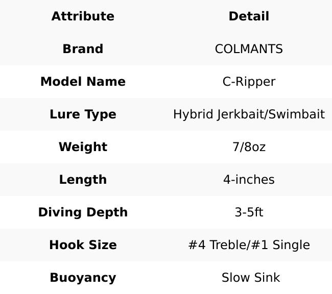 C-Ripper Hybrid Jointed Swimmer