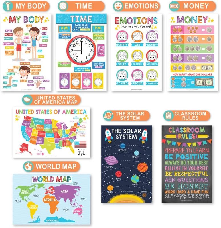 DEERSEN 18 Educational Posters for Toddlers, Preschool &Kindergarten Classroom Must Haves, Laminated LearningCharts for Alphabet, Numbers, Shapes, Colors, Months,Seasons and US Map
