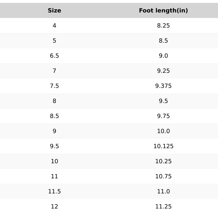 Nike Dunk High Wu-Tang (2024) Men's HJ4320-001 New