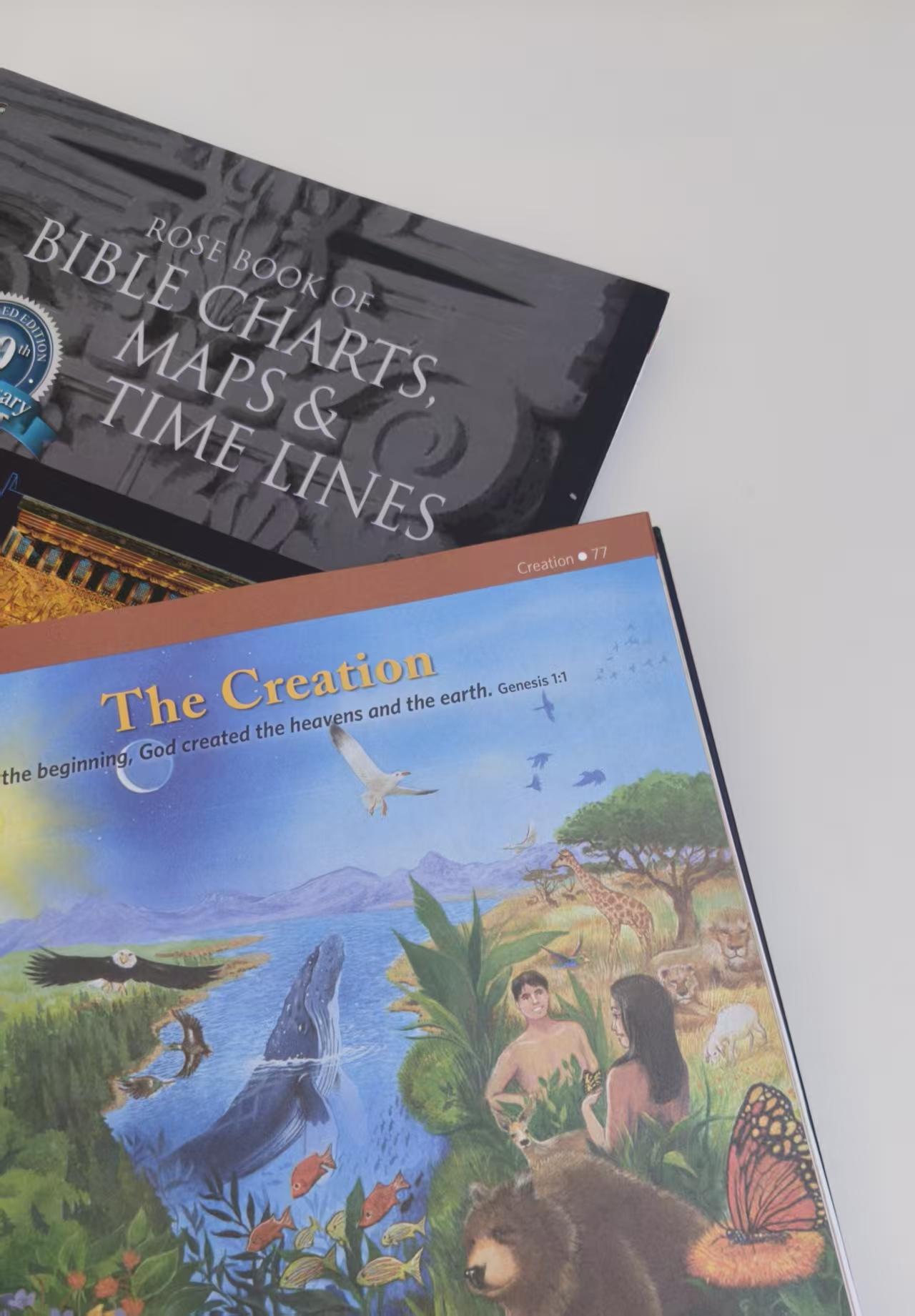 Notebook 10th Anniversary Edition Bible Charts & Timelines Book, Lay Flat Design, Essential Religious Guide, Bible Study Reference Handbook Vol.1