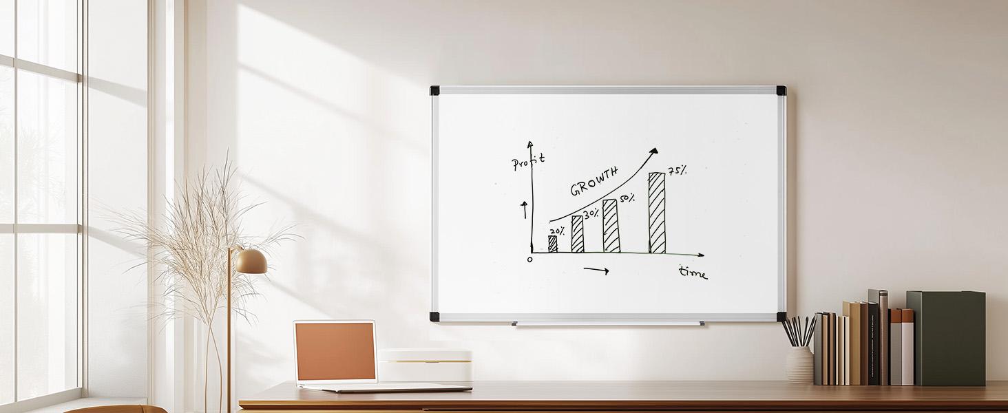 Magnetic Dry Erase Board 36 x 24 Inches White Board with Accessories, Includes Dry Eraser, Marker Tray & Fixing Kits