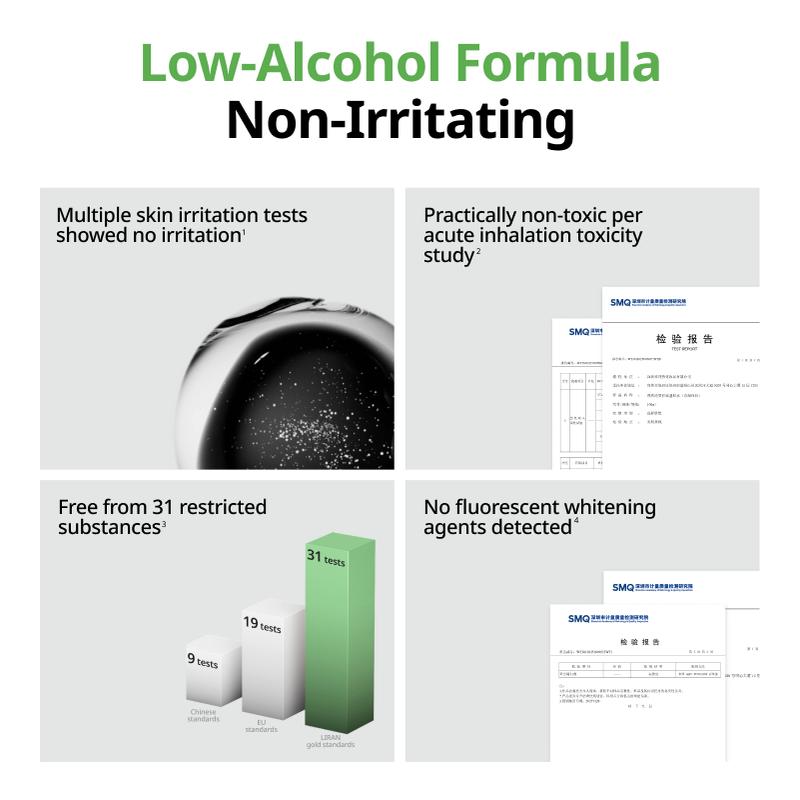 LIRAN Volumizing Prep Spray for Men No Rinse Texturizing Spray with Matte Finish All Day Hold Gel Based Sea Salt Spray for High Volume Haircare 100 ml Green Cedarwood Scent