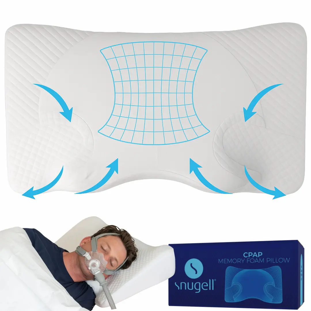 Ergonomic Contoured Memory Foam CPAP Pillow - 15x7x7" Size with Open Corners, Premium Washable Cover - Pressure-Free Design for Sleep Apnea CPAP Users' Uninterrupted Sleep