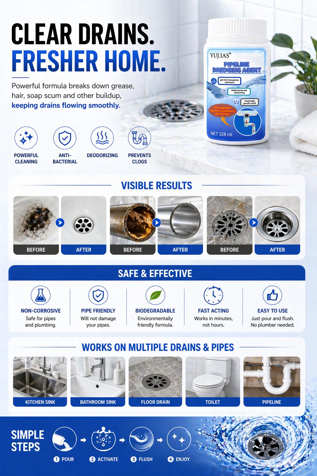 YUJIAS Drain Cleaner for Kitchen Sink, Bathroom & Toilet | Fast-Acting Powder Formula for Odor, Grease & Minor Clogs | 328ml YUJIAS Drain Cleaner for Kitchen Sink, Bathroom & Toilet | Fast-Acting Powder Formula for Odor, Grease & Minor Clogs | 328ml