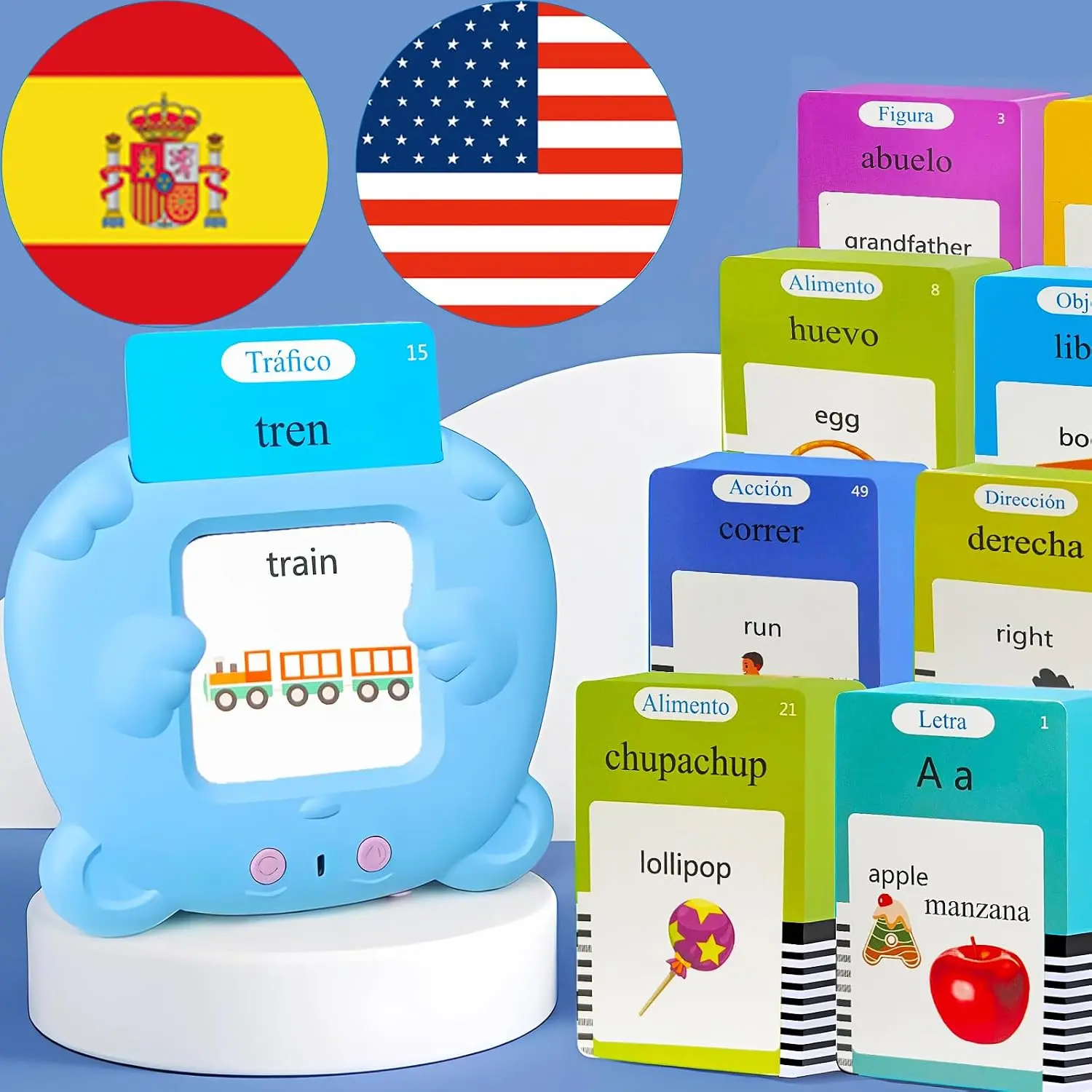 Bilingual English Flash Cards - Spanish Talking Flash Cards, 510 Sight Words 31 Themes, Pocket Speech for Toddlers 3-12, Autism Sensory Toys, Preschool Learning Activities (Spanish, Blue)