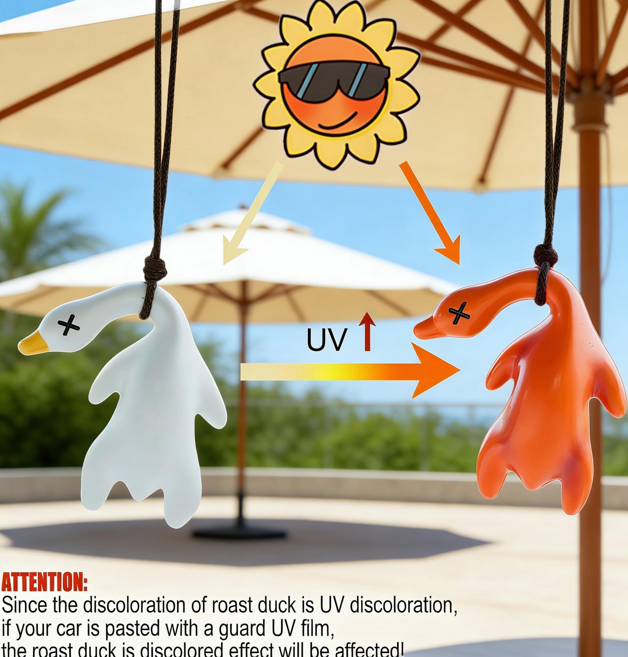 UV Color Changing Duck Decor, Sunscreen Effect Testing Reminder Pendant, Creative Car Accessories Interior Ornament for Car Bicycle Outdoor