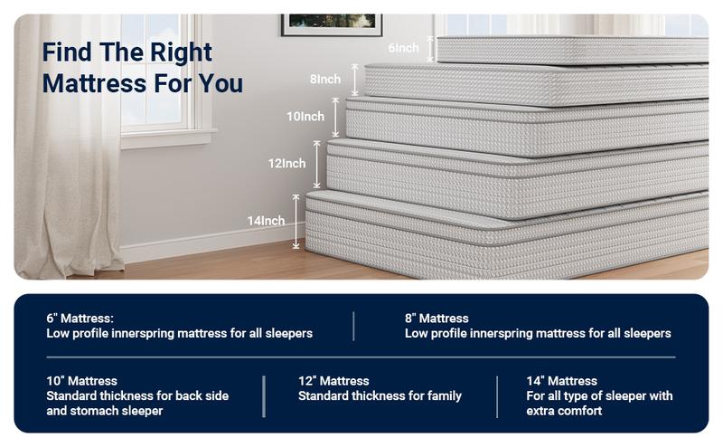 Hybrid Mattress Fiberglass-Free Full/Queen/King  -6/8/10/12/14 Inch-Perfect Balance of Softness & Firmness: High-Quality Mattress for All Sleepers & Body Alignment-Motion Isolation Mattress