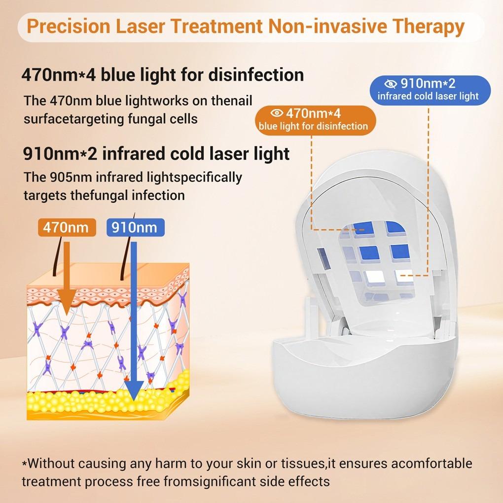 Nail Fungus Laser Therapy Device USB Rechargeable Nail Lamp 470nm Blue Light 910nm Infrared Dual-Wavelength Therapy Antibacterial Antifungal Nail Care Repair Gel Nail Dryer Manicure Tool for Home Salon Use Non-Invasive Safe Fungal Infection Removal