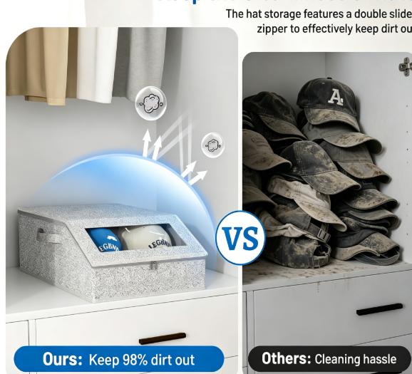Sturdy Hat Storage for Baseball Caps, Holds up to 24 Caps Clear Hat Organizer for Closet, Bedroom, Wide Hat Box with Cardboard (Grey)