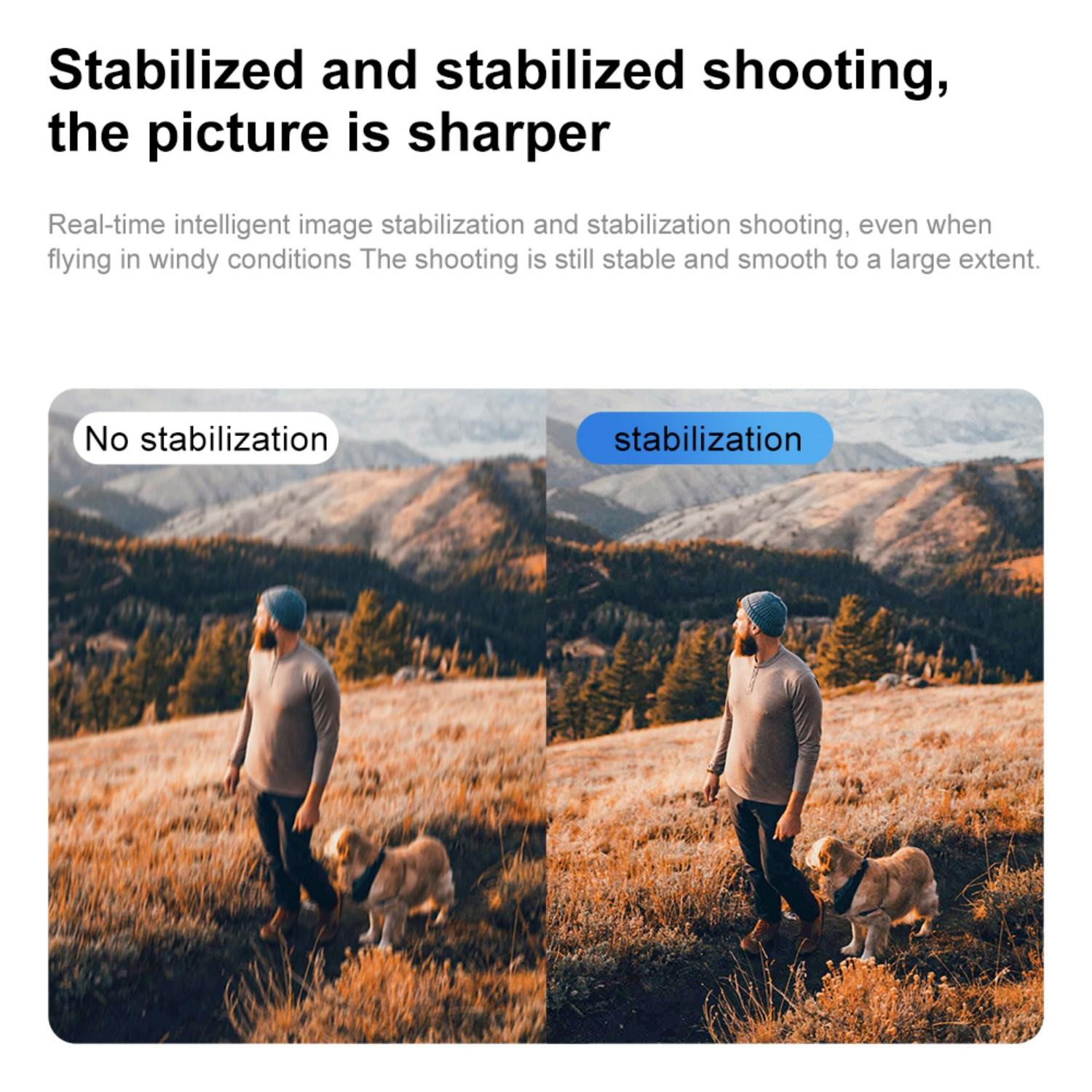 Remote Control Drone for Beginners, HD Dual Cameras, Optical Flow Positioning, 360° Flip, One-Key Takeoff/Landing, FPV Flight, 2 Batteries & Carrying Case Included obstacle avoidance