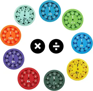 Math Fidget Spinners, Multiplication Gmae Fidget Toys Math Facts Fidget Spinner Learning and Education Multiplication and Division Math Toys