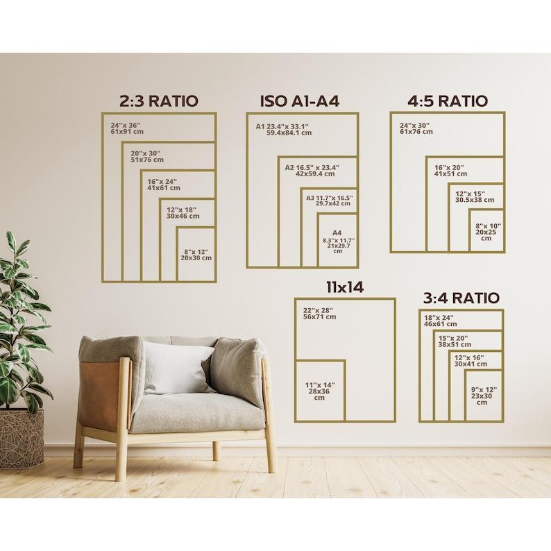 London Railway British Classic 1920s Vintage Travel Poster Forth Bridge