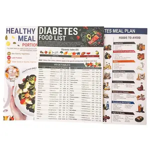 Mediterranean Diet Cookbook – 3-Count Meal Plan, Easy Lunch & Breakfast Recipes, Foods to Eat & Avoid, Healthy Living Guide