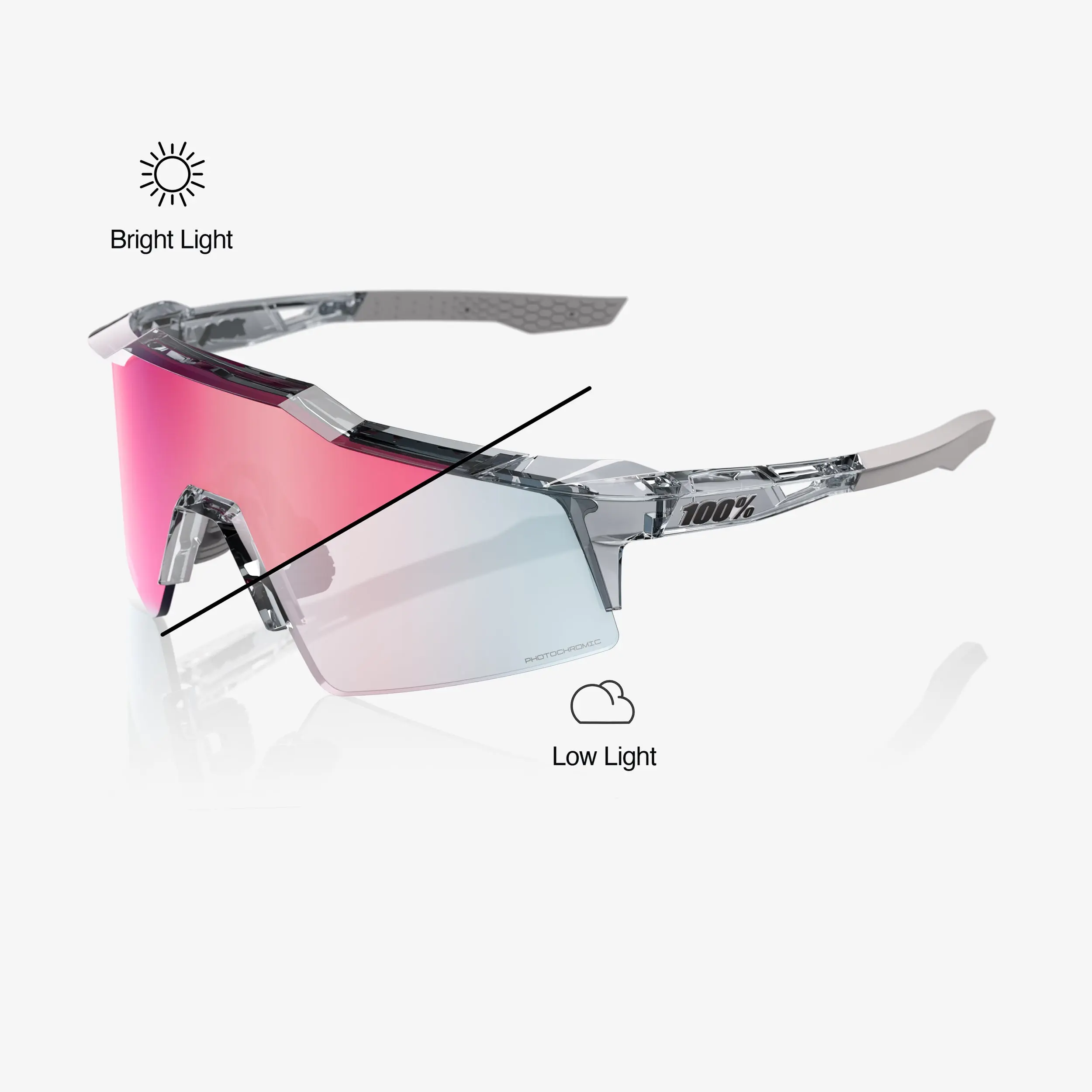 SPEEDCRAFT SL - Polished Translucent Grey - Rose Gold Mirror Photochromic
