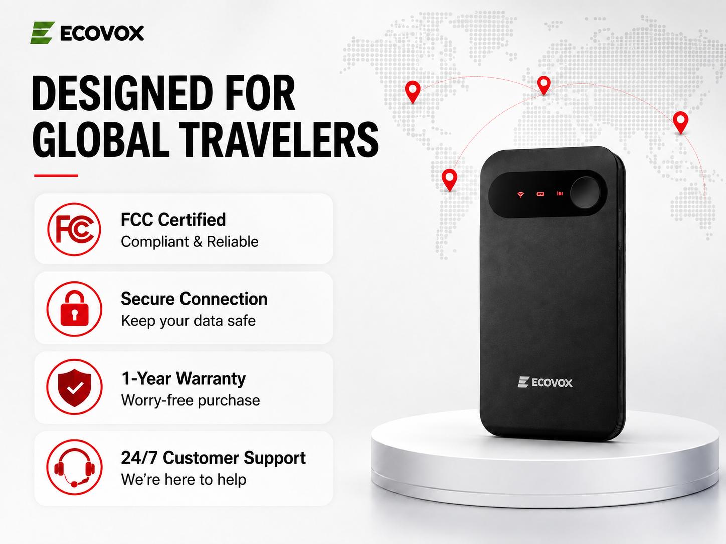 ECOVOX 2026 Upgraded WiFi 6 Mini Pocket WiFi | 4G LTE No Contract No SIM Required | Pay-As-You-Go Multi-Carrier Router | 3.5 oz Ultra-Light Multi-Device Share | Car Travel Essentials Road Trip Must Haves, Back to School