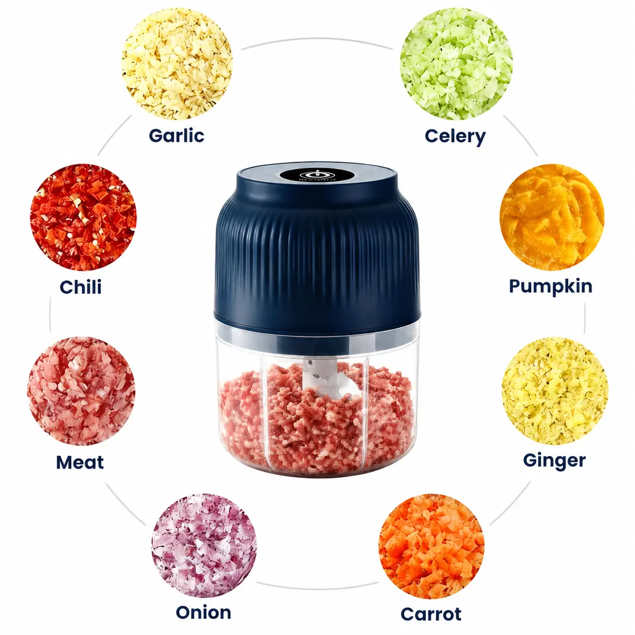Wireless Mini Electric Garlic Chopper, USB Rechargeable Multifunctional Veggie Mincer with Sharp Stainless Steel Blades，Transparent Bowl Easy Clean Compact Kitchen Gadget Viral Prep Tool Save Your Cooking Time Limited Stock Hot Selling Household Mincer, M
