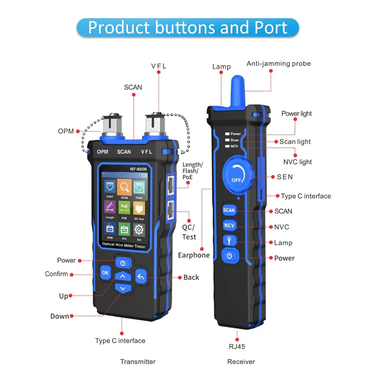 NF-8508 Cable Tracker Network Tester | RJ45 Wire Tracer with OPM, VFL, PoE Testing, CAT5/CAT6 Compatibility, 200M Length Test for Network Technicians, Cable Tracker Network Testers TRMS Multimeter Magnetic Hanger