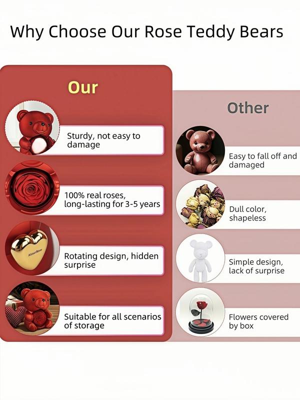 Bear Design Heart Shaped Pendant Necklace with Rose Gift Box, Fashion Jewelry for Party, Daily Clothing Decor, Trendy All-match & Exquisite Jewelry for Birthday Gift, Love Heart Necklace