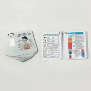 Human Anatomy Flash Cards & EKG Rhythm Cards Bundle, 21 Pieces Anatomy Set with Hanging Rings and 12 Sheets EKG Pocket Cards for Medical and Nursing Students