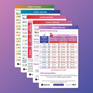 Exotic Animal Bundle