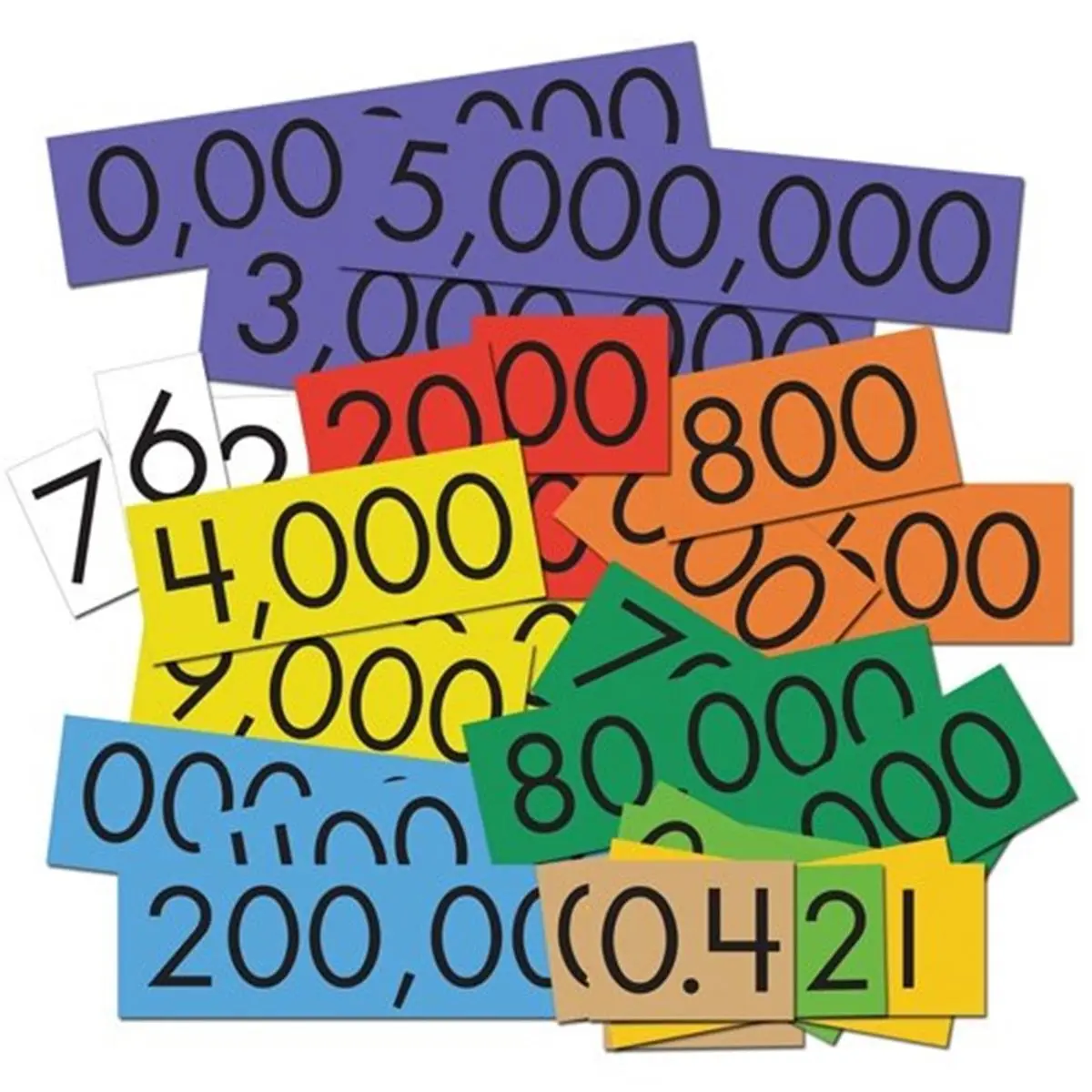 Essential Learning Products Math Teaching Aid Color-Coded Cards - 10-Value Decimals to Whole Numbers Practice Cards for Classroom, School Supplies