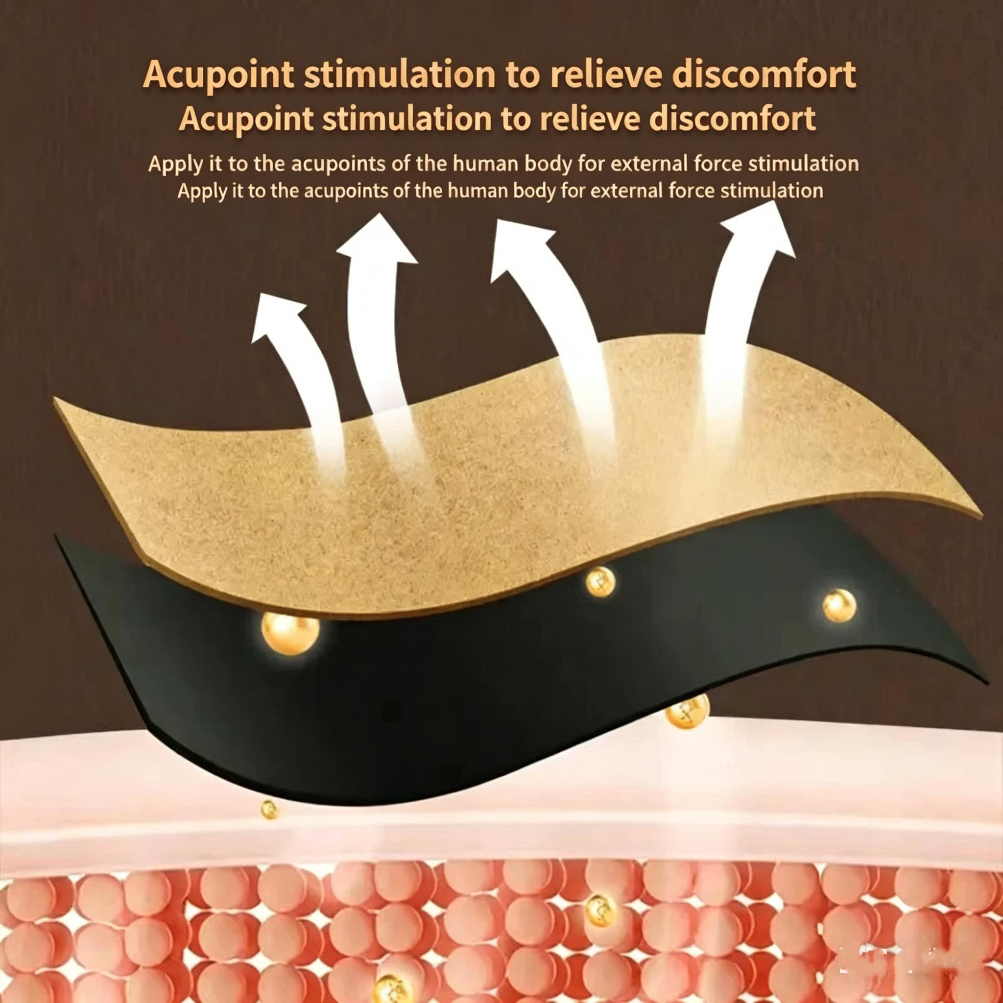 Tennis Elbow Pain Relief Plaster For relief of inner/outer elbow pain, lateral epicondylitis, arm muscle pain, exertional soreness, and weakness when wringing towels.Usable all over the body.