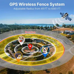 GPS Wireless Dog Fencing System – Electric dog fence with GPS and electric satellite technology; pet fencing system range: 15–2000 m