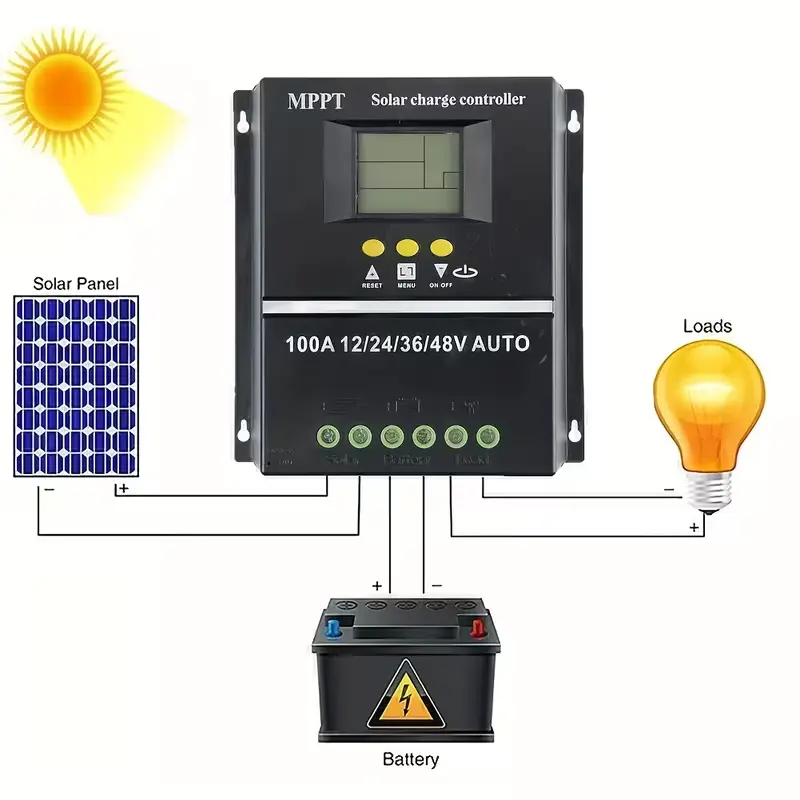 100A MPPT High-Efficiency Solar Charge Controller – Smart Battery Regulator with LCD Display; Fast Charger Compatible with Lead-Acid and Lithium Batteries – Multi-Voltage Support – Automatic Solar Panel and Battery Charger; Solar Power Management