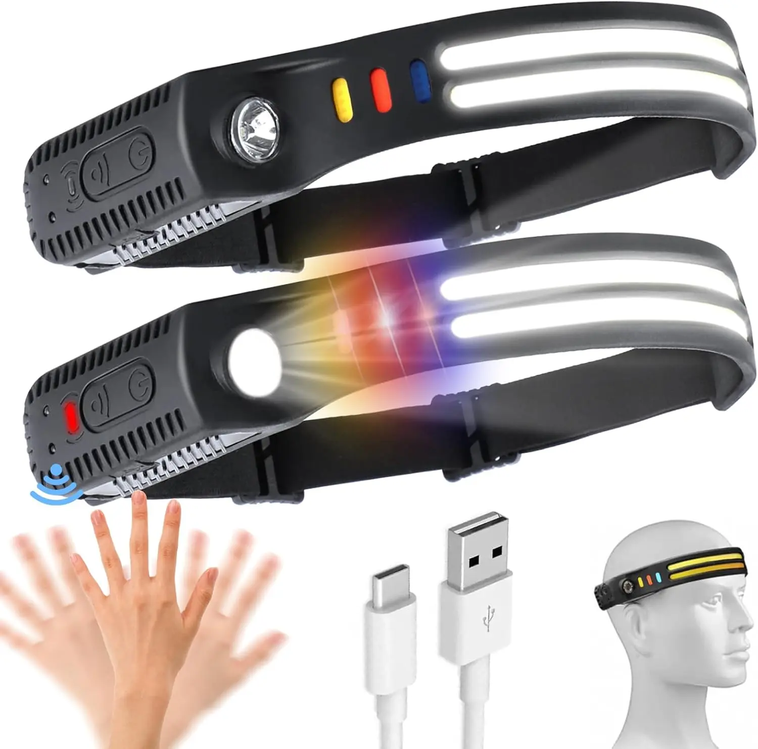 ZANOID Rechargeable LED Headlamp - Strong Light Multifunctional Portable Rugged Outdoor Headlamp, 230° Wide Beam, Motion Sensor, 5 Modes, Waterproof Hands-Free Gear for Hiking, Camping, Strong Light Flashlight, Multifunctional Flashlight, Five-Light Headl