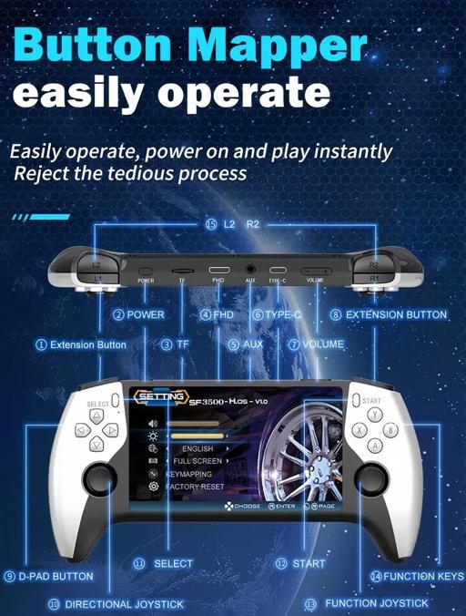 The latest upgrade Protable Retro Handheld Game Console - Performance Boost: Over 20,000 Games Built-in, Handheld Game Console with HD 5.5-inch IPS Screen Classic Video Games Supports TV Connection,14+ Emulators & 5-Hour Battery Life