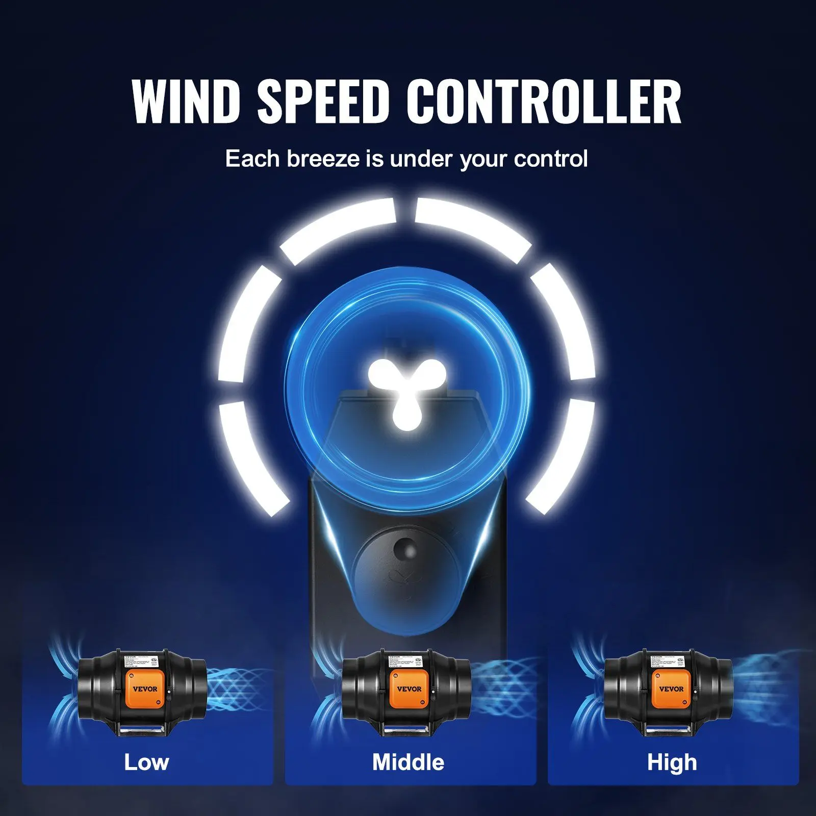 VEVOR 6 In Inline Duct Fan HVAC Exhaust Blower Kit with AC Variable Speed Control, Ventilation Equipment & Supplies