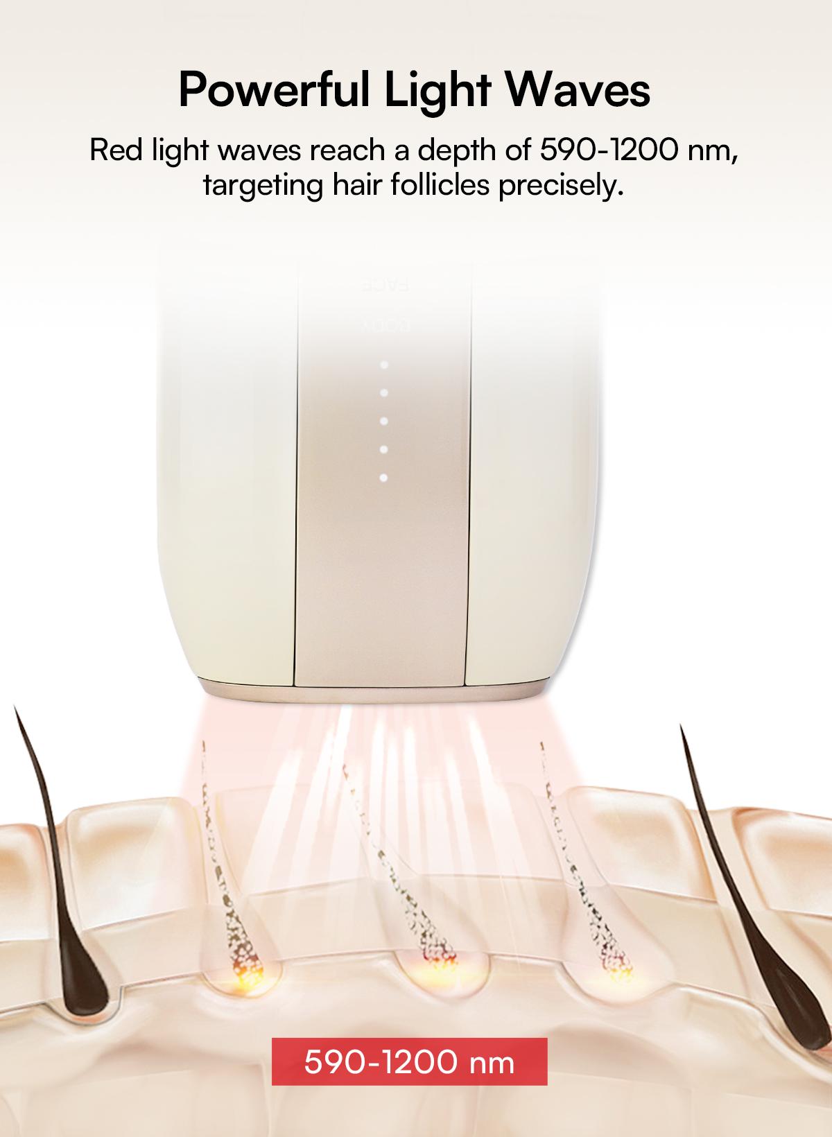 INIA FOND IPL At-Home Laser Hair Removal Device, Hair Root Elimination, 16.5J Energy, Unlimited Flashes, FDA Cleared, 2-Year Warranty, for Women and Men, Best Valentine's Day Gift for Her