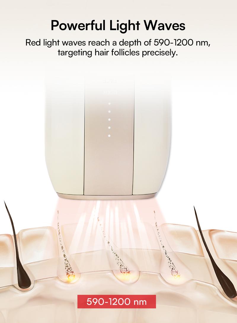 INIA FOND IPL At-Home Laser Hair Removal Device, Hair Root Elimination, 16.5J Energy, Unlimited Flashes, FDA Cleared, 2-Year Warranty, for Women and Men, Best Valentine's Day Gift for Her