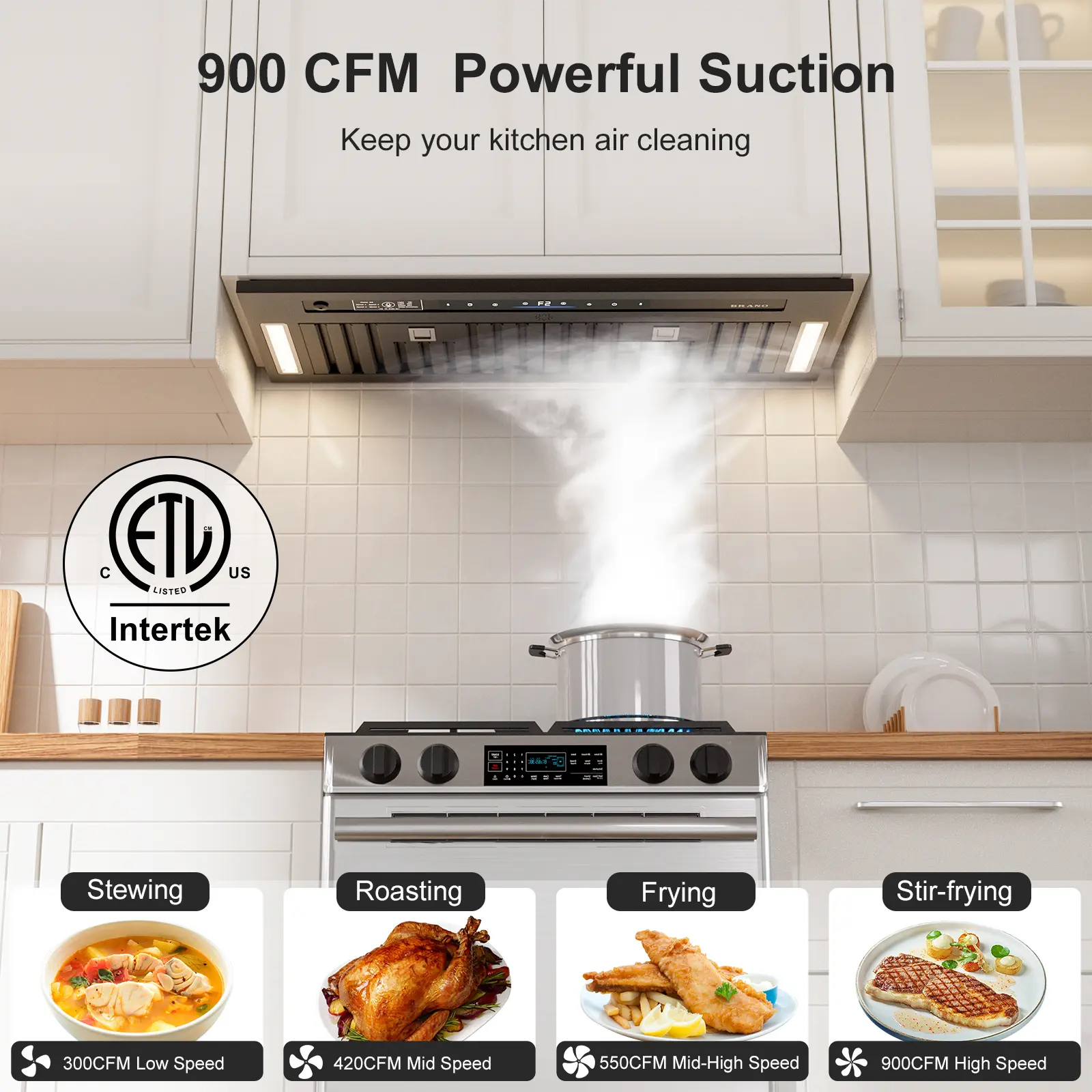 Smart Built-In   900  CFM    with Voice & Gesture Control, Kitchen Vent  Insert with LED Lights, 4-Speed Fan for Modern Kitchen Upgrade   Range Hood
