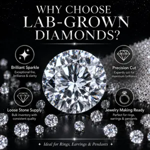 IGI Certified 1.8mm -2.4mm Round Shape Lab Diamond