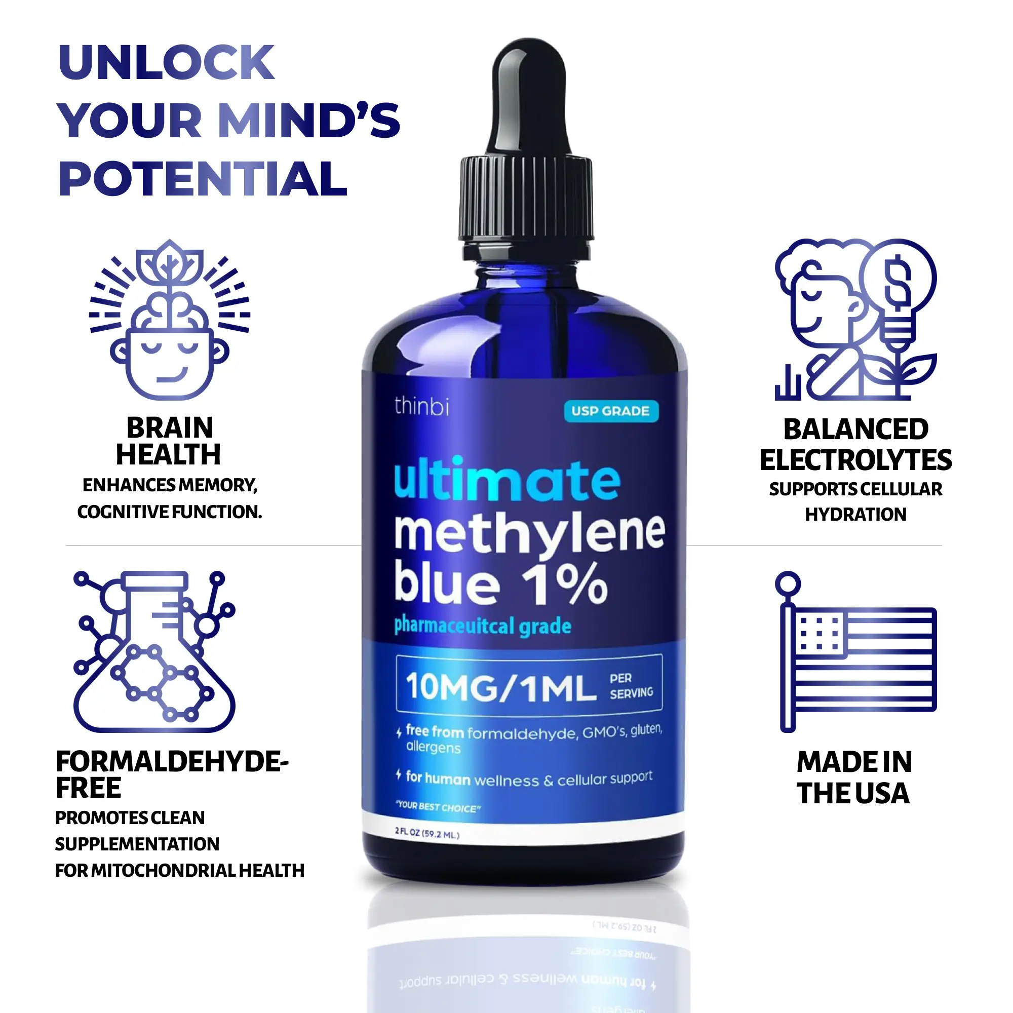 Thinbi Methylene Blue Advanced - Brain Boost, Mitochondrial Energy & Mood Suppor...