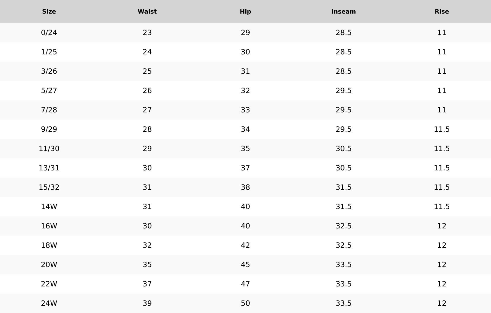 Embroidered High Rise Plus Size Skinny Jeans