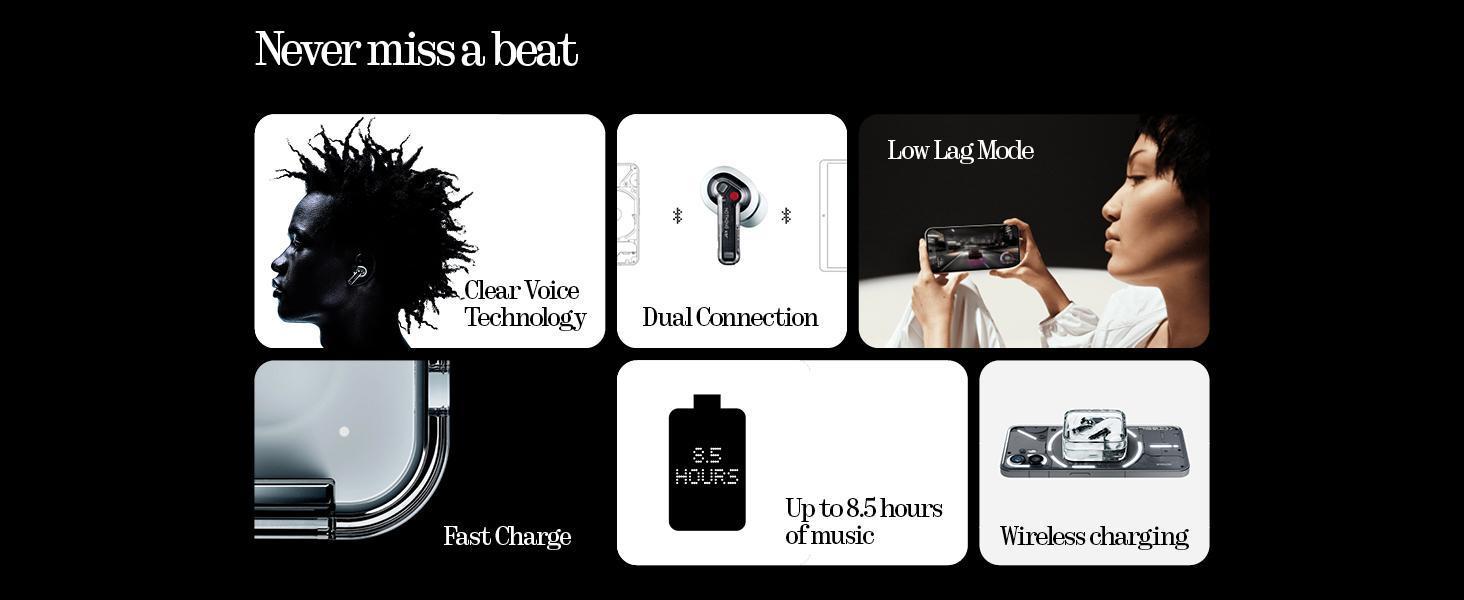 Nothing Ear Wireless Earbuds with ChatGPT Integration, Smart ANC, Hi-Res Audio with LDAC & LHDC, 11mm Dynamic Bass Boost, 40.5H Playtime, 6 Mics for Calls Wireless Headphones, Wireless Charging White