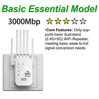3000Mbps Basic Essential