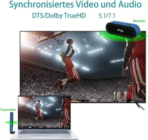 1080P Full HD Wireless HDMI Extender HDTV Wireless Transmitter &amp; Receiver