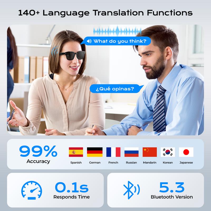 Smart Bluetooth Glasses with Camera, 1080p Video Recording Wearable Glasses, Multifunctional Wireless Audio Glasses with Headphone, Outdoor Sports Camera Sunglasses with Intelligent Voice Assistant, Anti-blue Light Protection Eyeglass