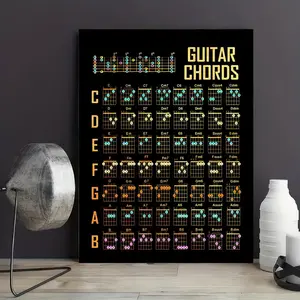 printed paintings1pc Colorful Guitar Chord Chart Canvas Art Poster- Frameless Sheet Music Wall Decoration, Pine Frame Style, Ideal for Living Room, Bedroom, Bar, Gym- Modern Home Aesthetic, Music Decoration Ornaments Artistic Photo