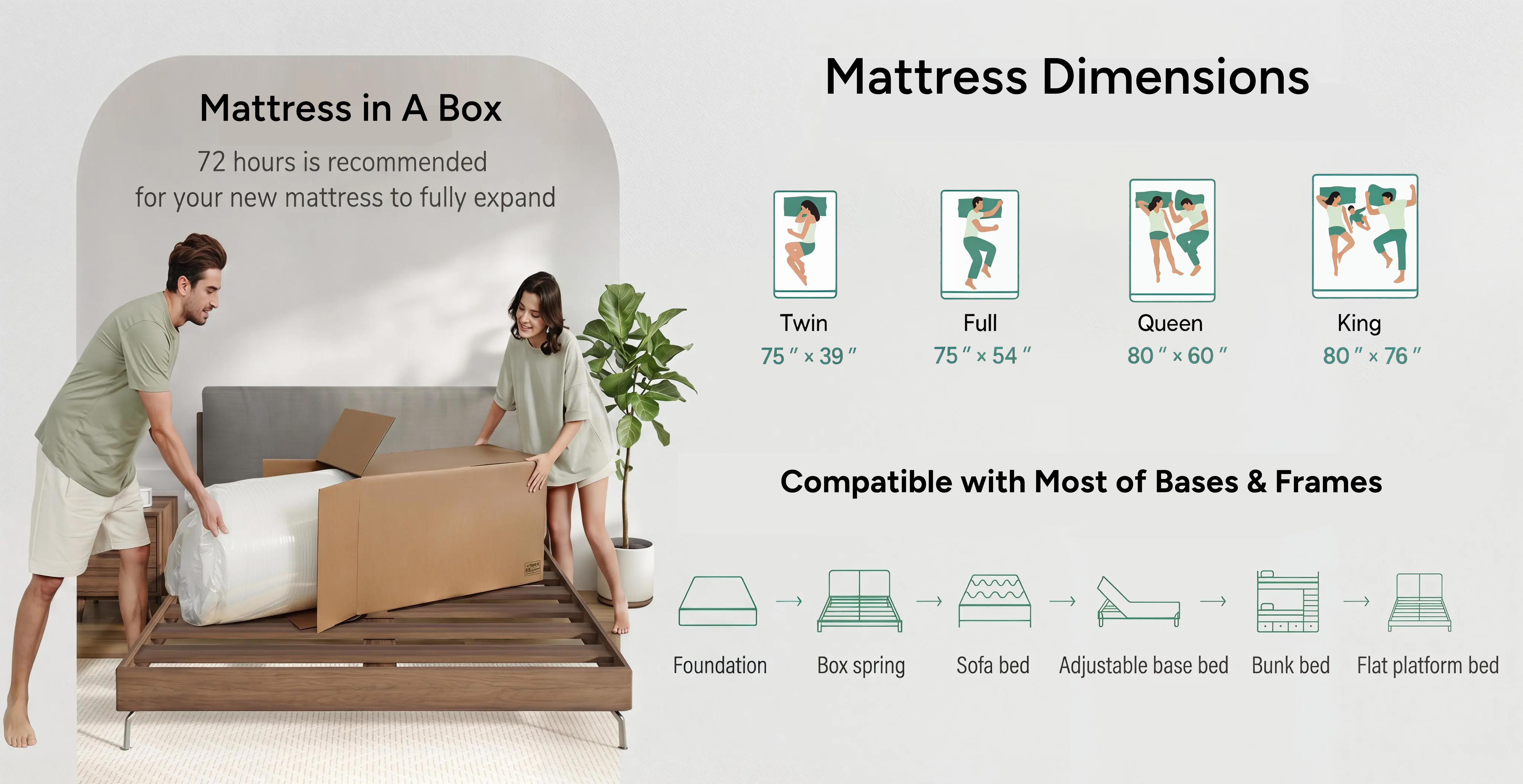 【Homemakeover】10inch Gel memory foam mattress & Separate Foam Hybrid Mattress,Available in Single/Double/Queen/King Sizes,Rolled-Up Box.Featuring an extra-thick European-style top layer with medium firmness to support your back and lumbar spine cool sleep