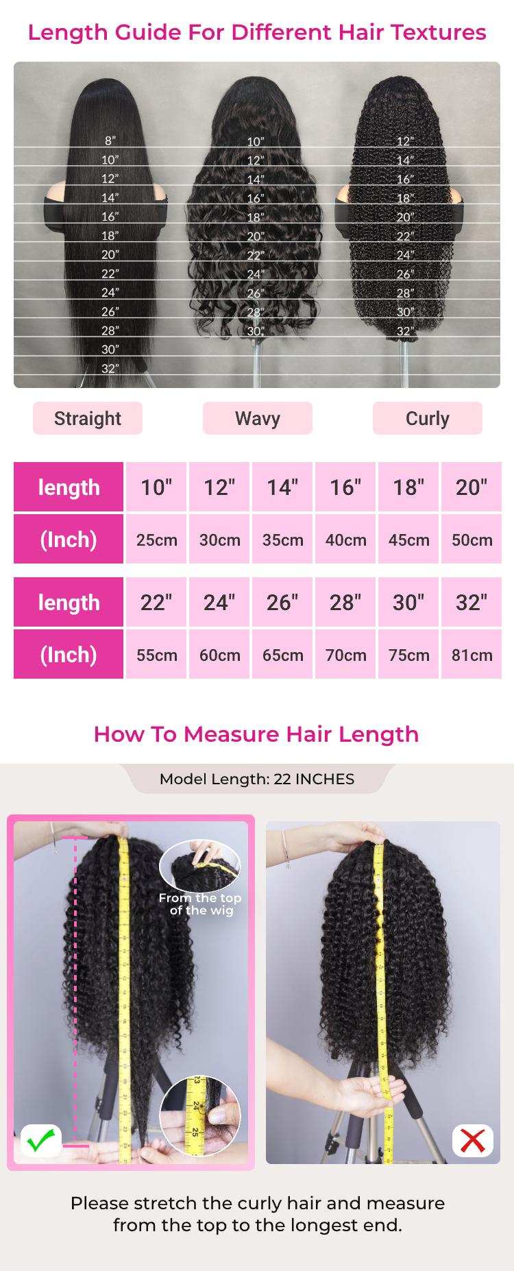 ISEE Wear Go V5 Kinky Curly Pre Bleached Knots Pre Cut 6*4 HD Lace Glueless Human Hair Wig Beginner Friendly New Year Gifts for Girlfriend/Wife/Family#SpringStatements